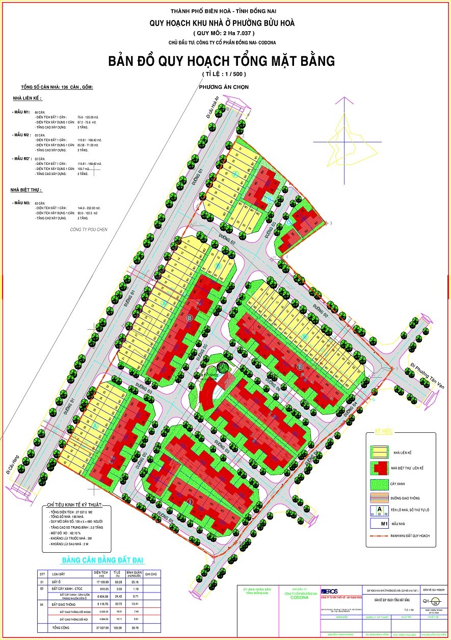 Biên Hòa Center City