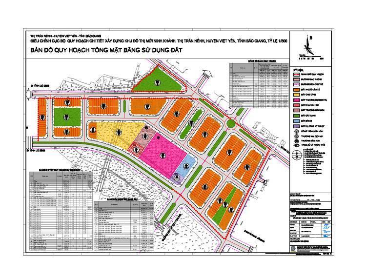 Khu đô thị Tây Bắc Ninh Khánh