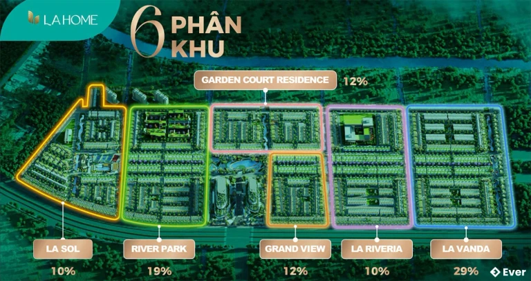 Các phân khu của dự án LA Home Long An