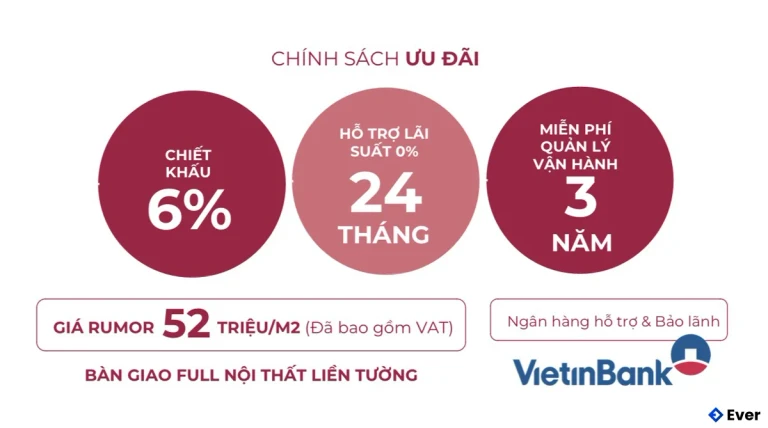Chính sách ưu đãi hấp dẫn