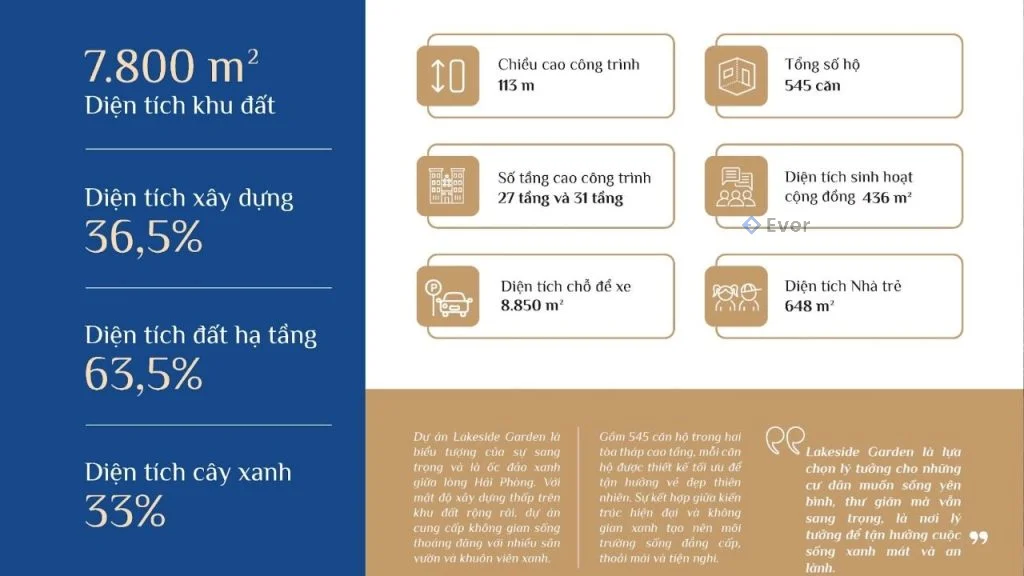 Chung cư Lakeside Garden