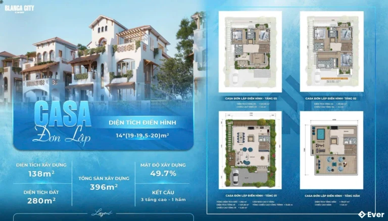 Công năng sản phẩm biệt thự đơn lập