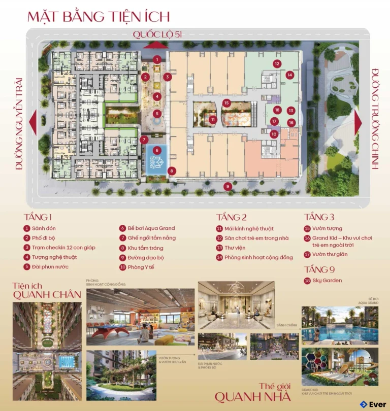 Hệ thống các tiện ích trong dự án