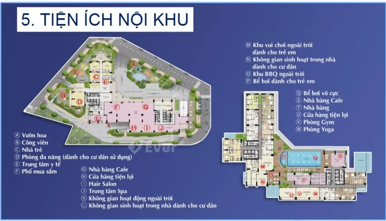 Hệ thống tiện ích nội khu dự án TD Lakeside