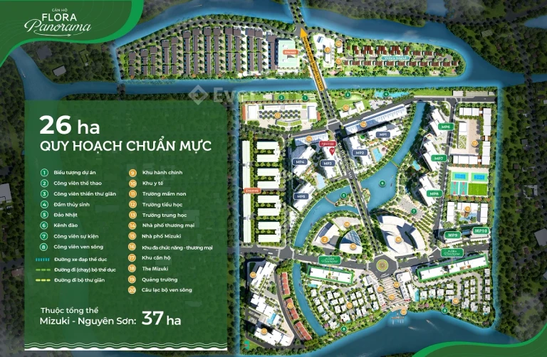 Hệ thống tiện nghi trong khuôn viên dự án Mizuki Park