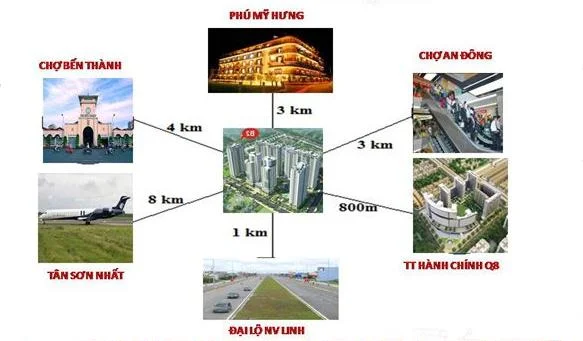 Khu căn hộ Chánh Hưng - Giai Việt