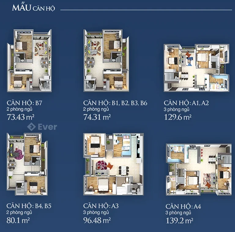 Mặt bằng sản phẩm căn hộ tại Sky Center