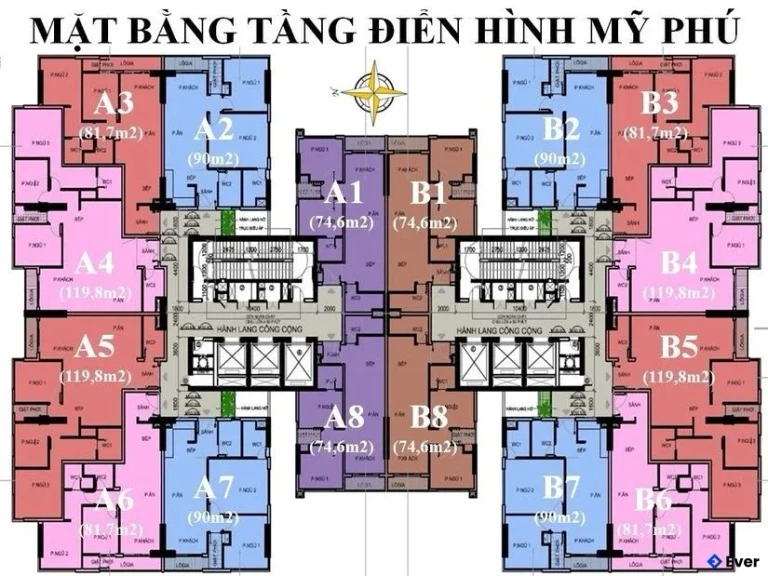 Mặt cắt dự án