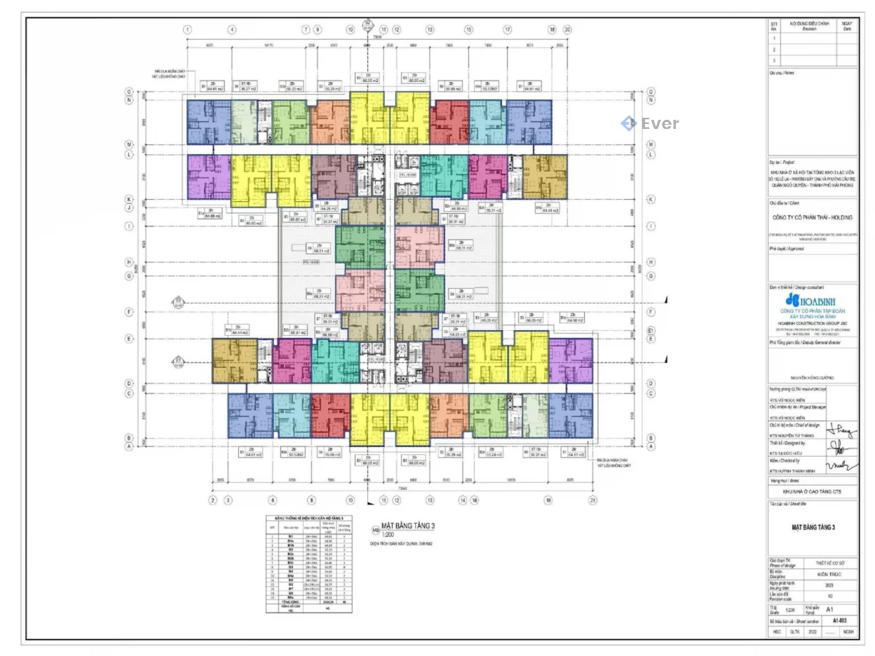 Nhà ở xã hội Harbor Residence