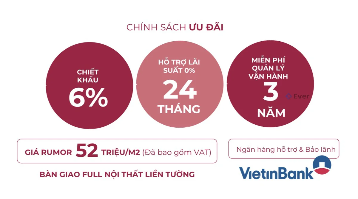 Peninsula Đà Nẵng