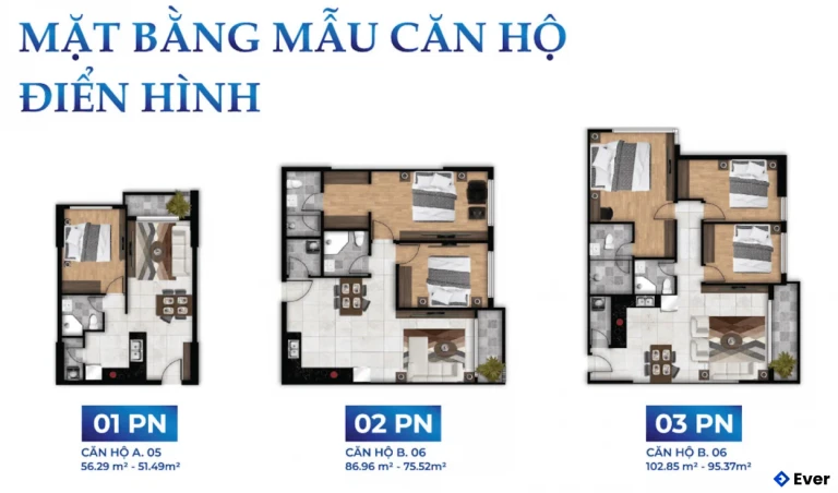 Thiết kế công năng các căn hộ tại dự án