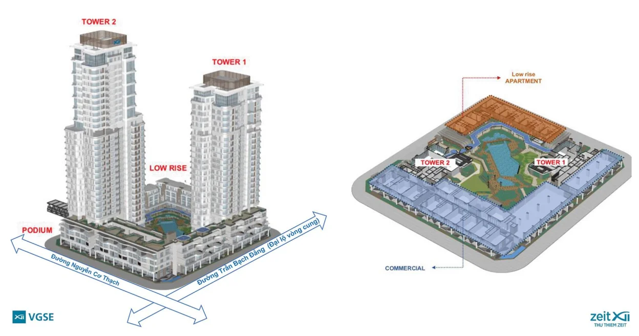 Thu Thiem Zeit River