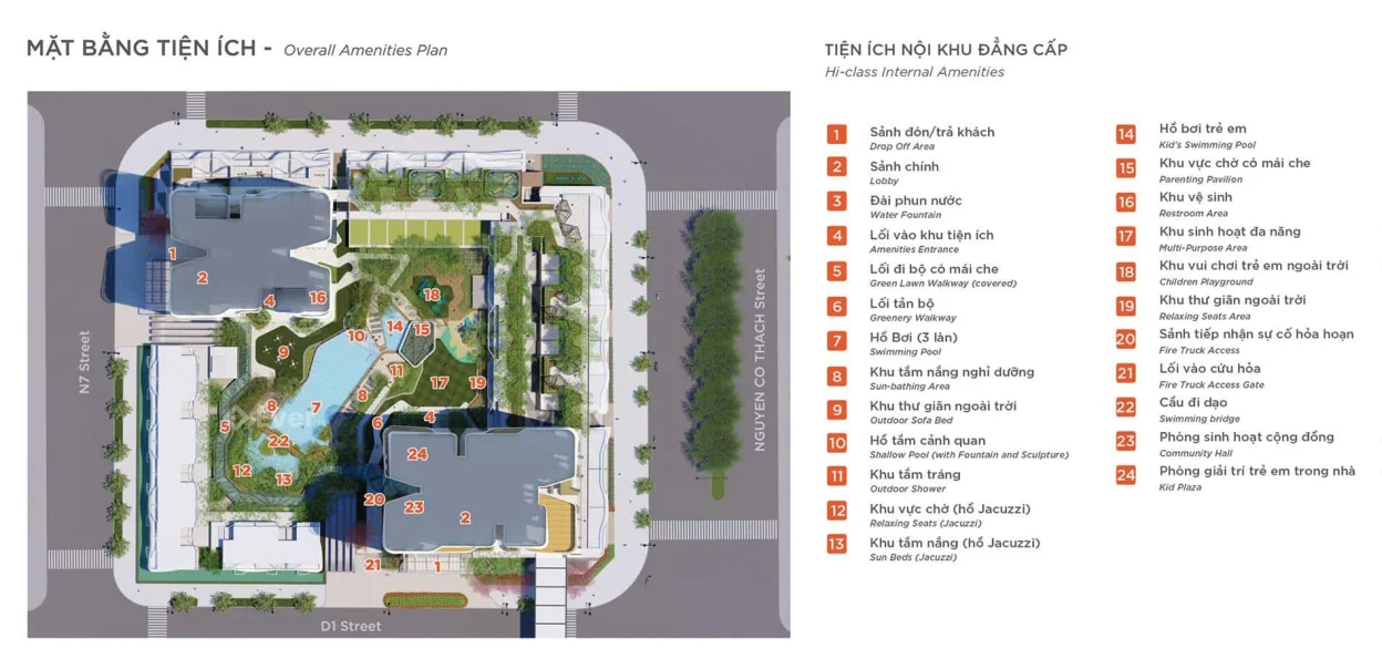 Thu Thiem Zeit River