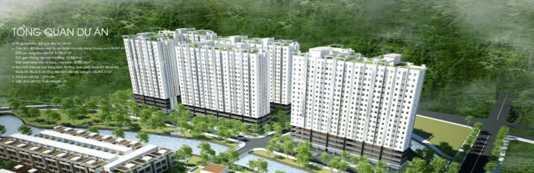 Tổng quan dự án Sunview Town