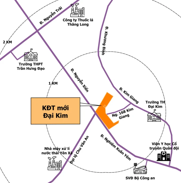 Vị trí dự án Khu đô thị mới Đại Kim – Định Công