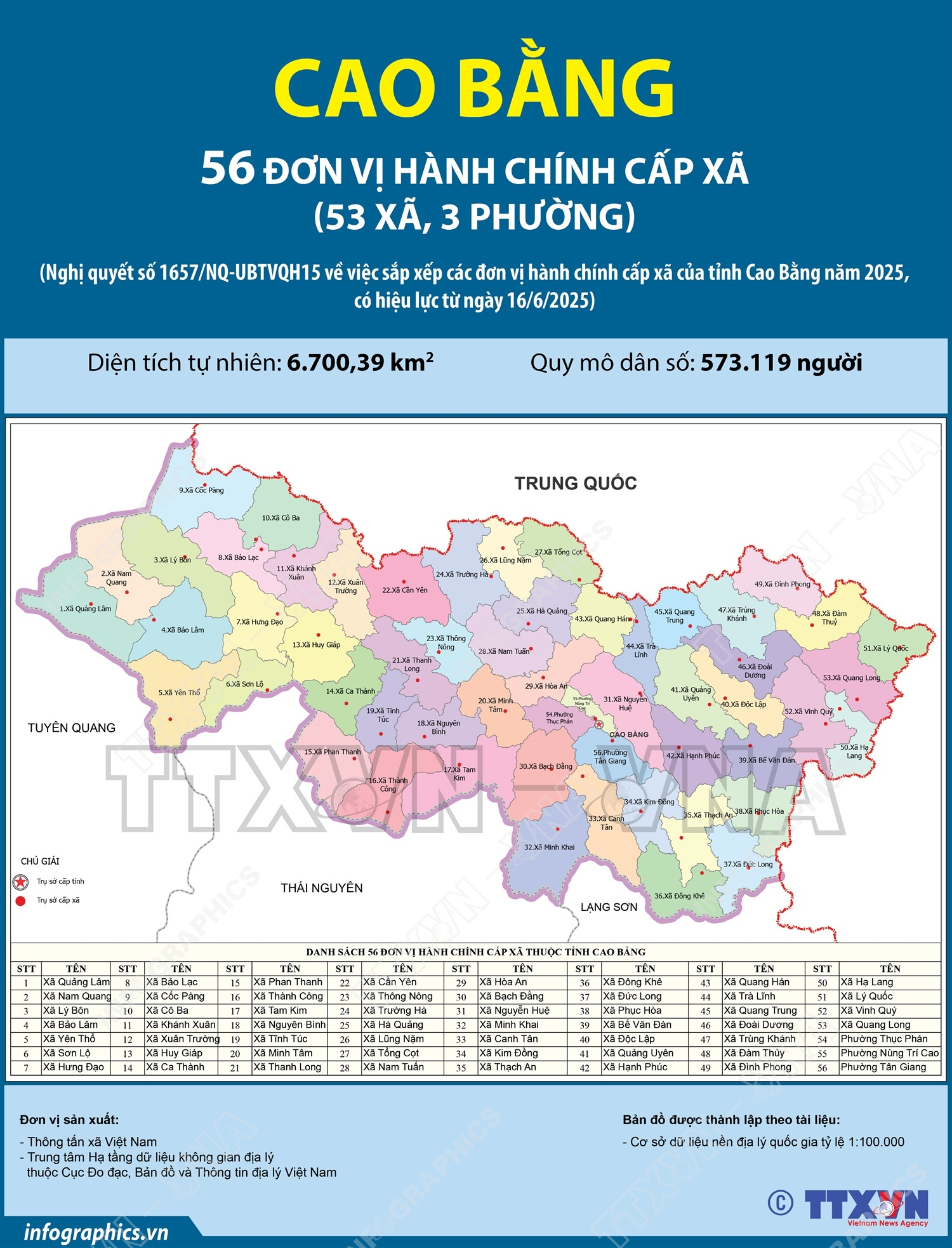 Bản đồ Cao Bằng sau sáp nhập