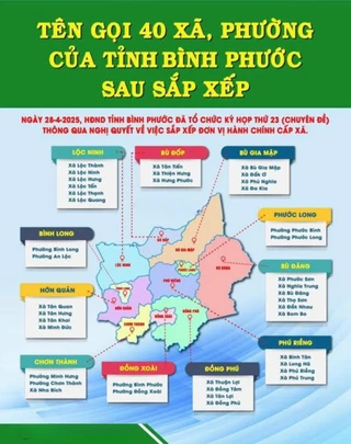 Bản đồ quy hoạch