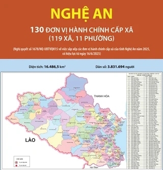 Bản đồ quy hoạch