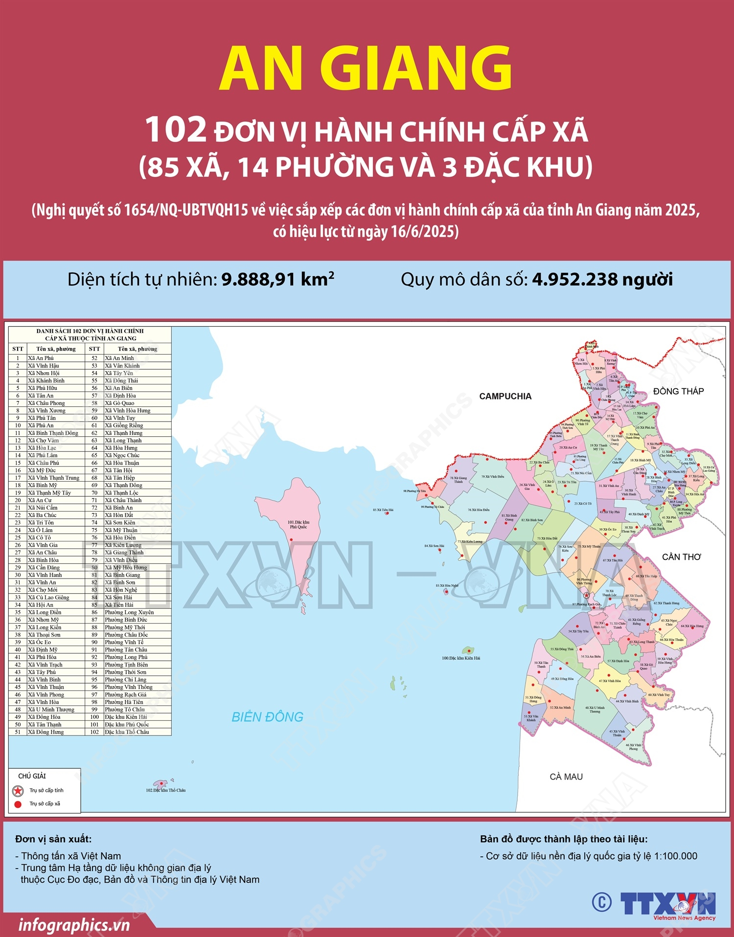 Bản đồ An Giang sau sáp nhập