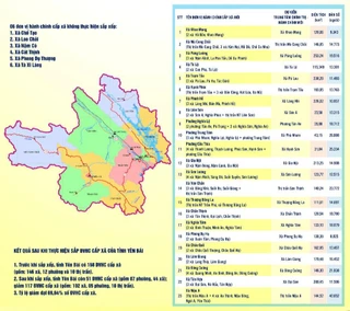 Bản đồ quy hoạch