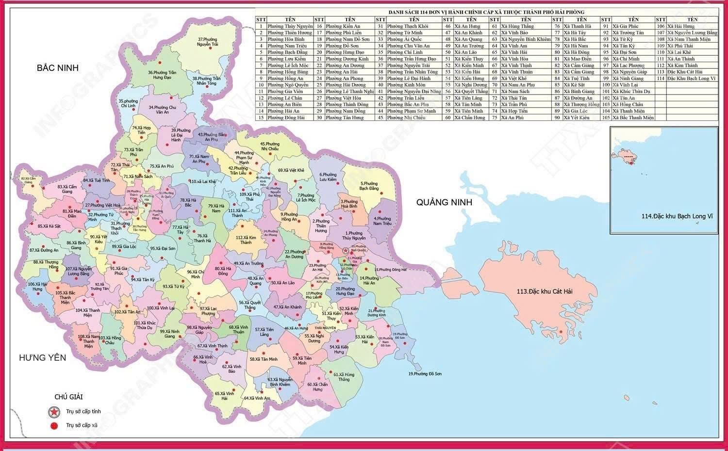 Bản đồ Hải Phòng sau sáp nhập