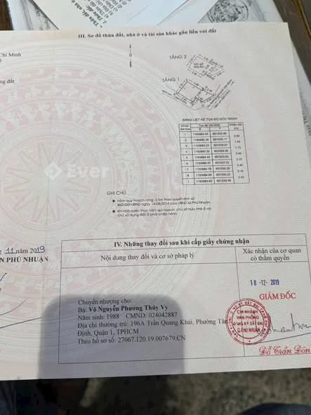 Ảnh bất động sản