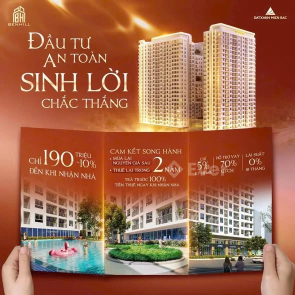 Ảnh bất động sản