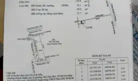 ra gấp 3.19 tỏi tl nhẹ - Đất Mặt Tiền DX015 Phú Mỹ - TDM ( Phường Bình Dương - Tp HCM ) - Vị trí các