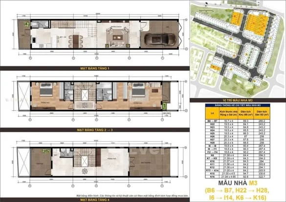 Ảnh bất động sản