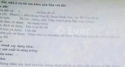 Ảnh bất động sản