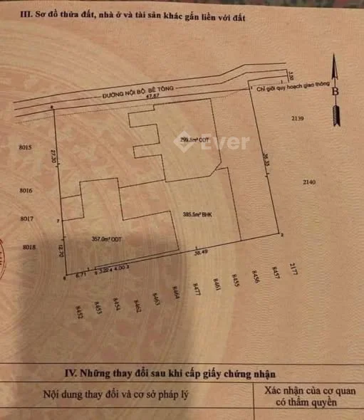 Ảnh bất động sản