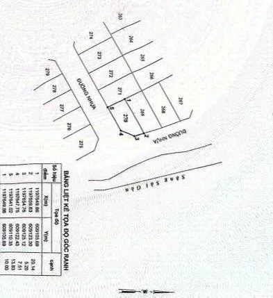 Ảnh bất động sản