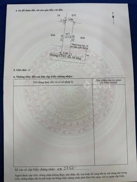 Ảnh bất động sản