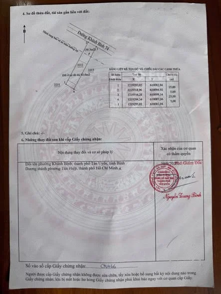 Ảnh bất động sản