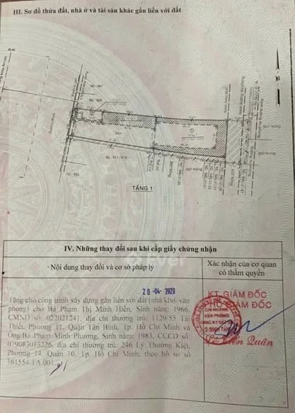 Ảnh bất động sản