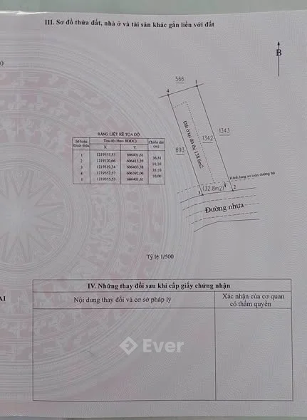 Ảnh bất động sản