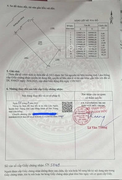 Ảnh bất động sản