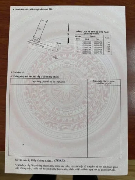 Ảnh bất động sản