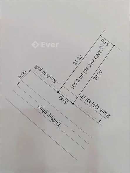 Ảnh bất động sản