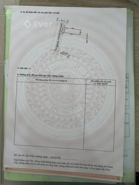 Ảnh bất động sản