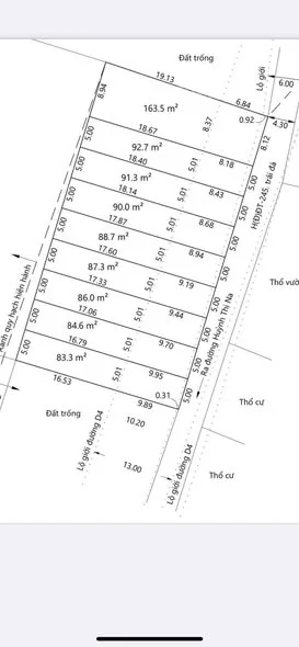 Ảnh bất động sản