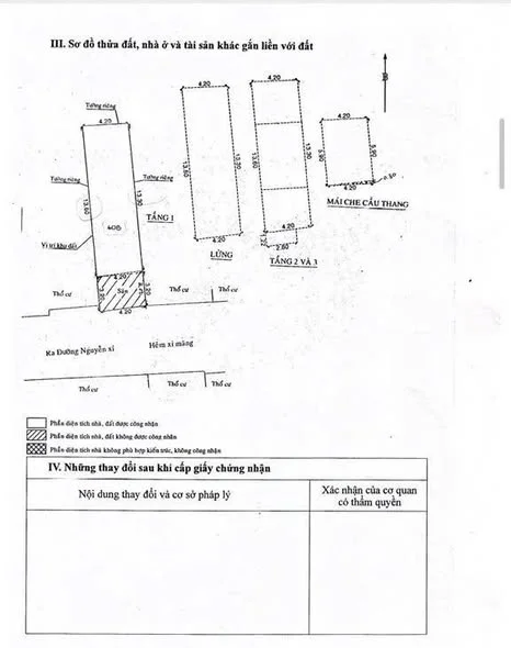 Ảnh bất động sản
