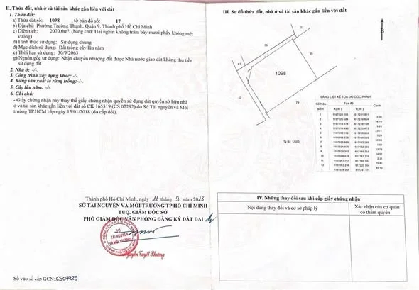 Ảnh bất động sản