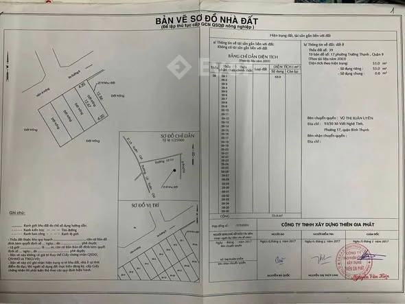 Ảnh bất động sản