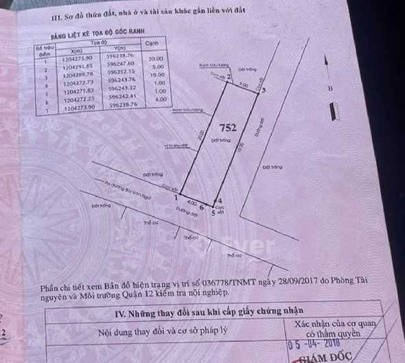 HẺM THÔNG XE HƠI ĐẬU CỬA - ĐƯỜNG 4M .