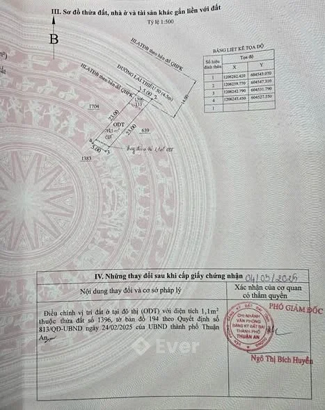 Ảnh bất động sản