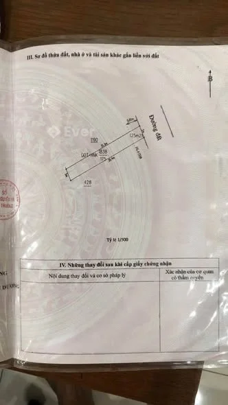 Ảnh bất động sản