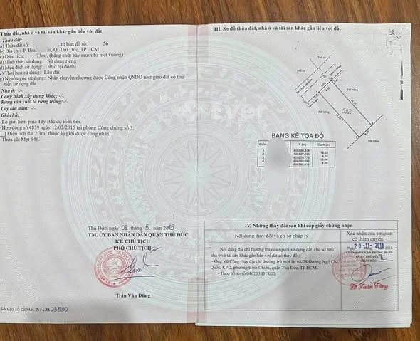 Ảnh bất động sản