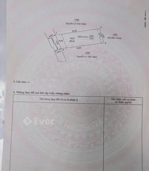 Ảnh bất động sản