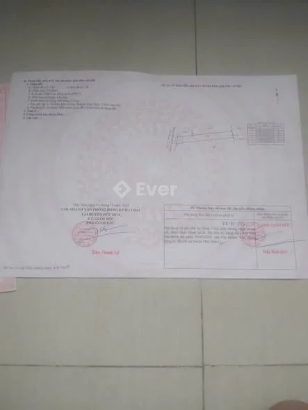 Ảnh bất động sản